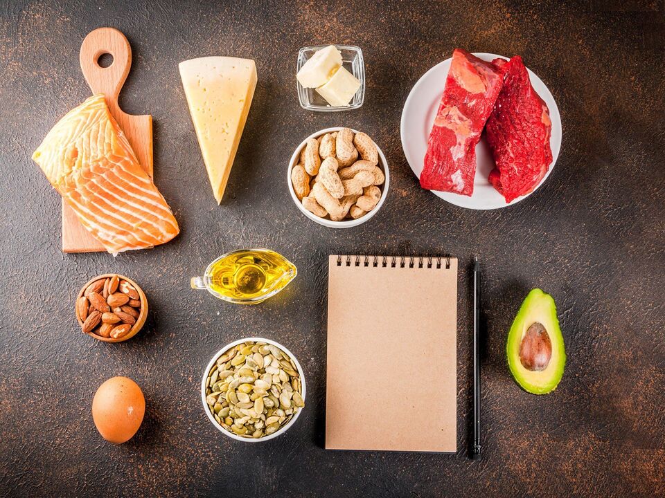 Keto étrend